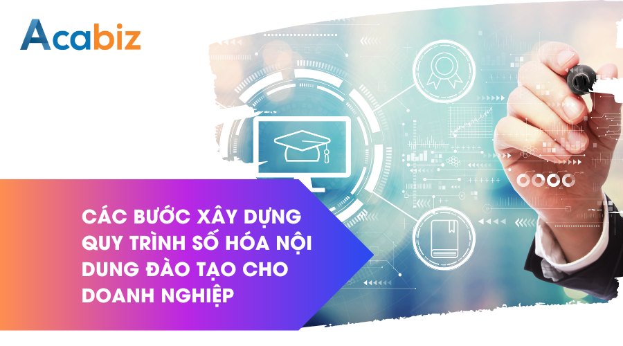 Các bước xây dựng quy trình số hóa nội dung đào tạo trong doanh nghiệp
