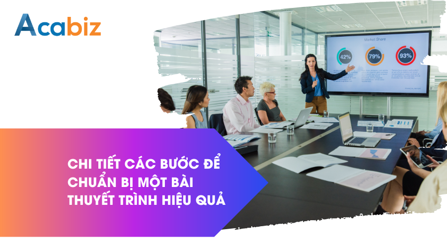Chi tiết các bước để chuẩn bị một bài thuyết trình hiệu quả