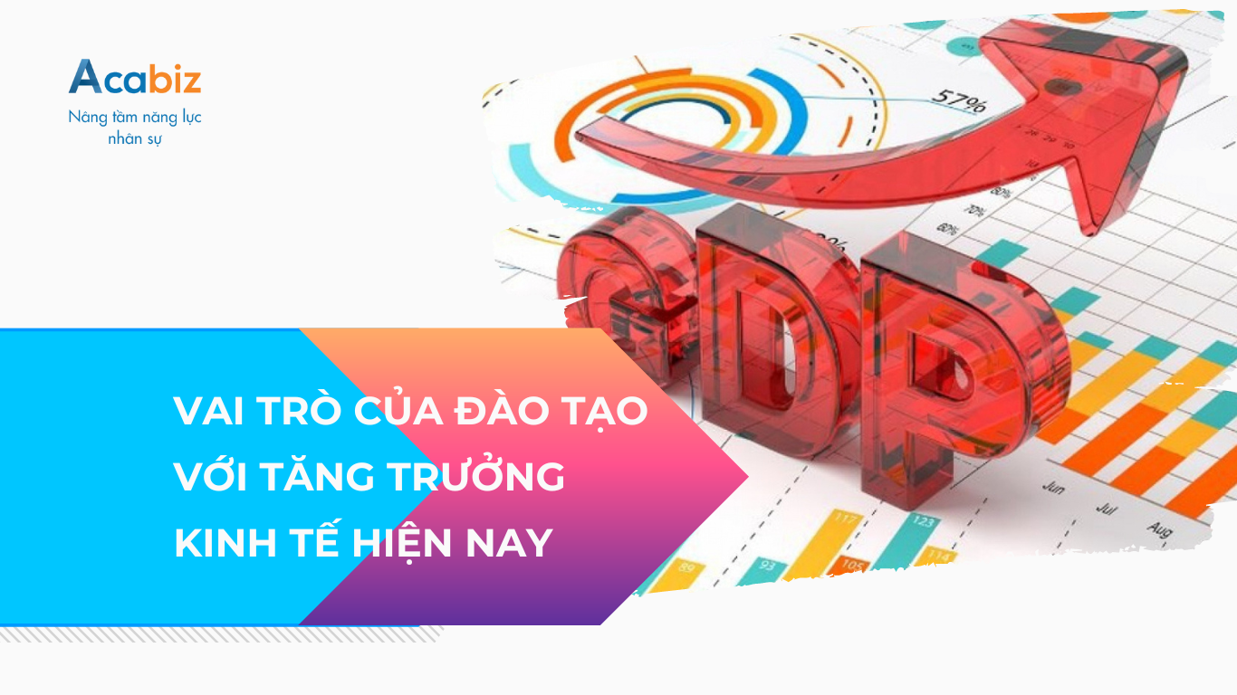 Vai trò của đào tạo với tăng trưởng kinh tế hiện nay