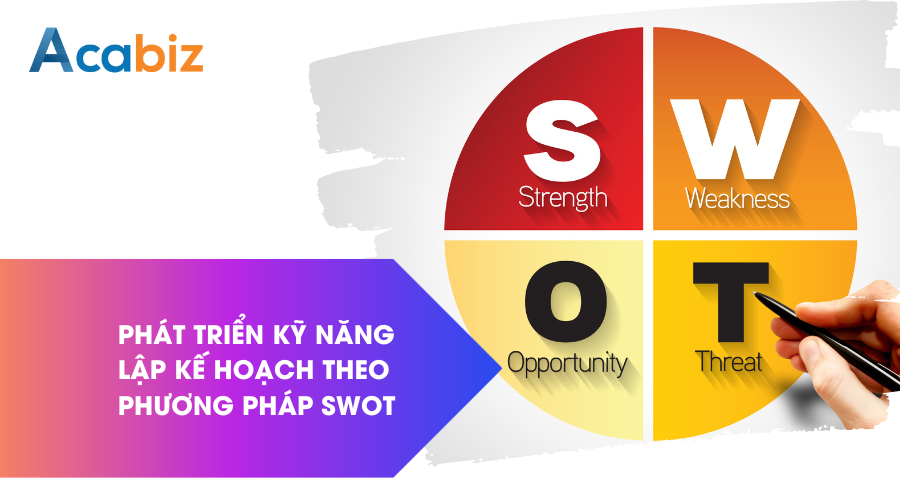 Hướng dẫn nhân viên phát triển kỹ năng lập kế hoạch theo phương pháp SWOT