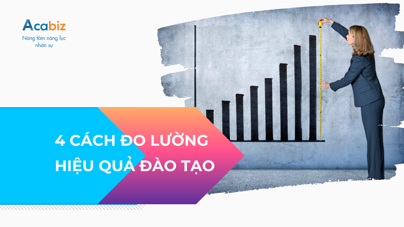 4 cách để đo lường hiệu quả đào tạo