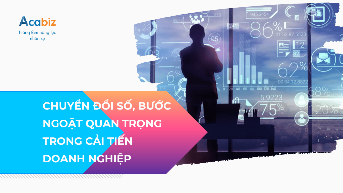 Chuyển đổi số, bước ngoặt quan trọng trong cải tiến doanh nghiệp